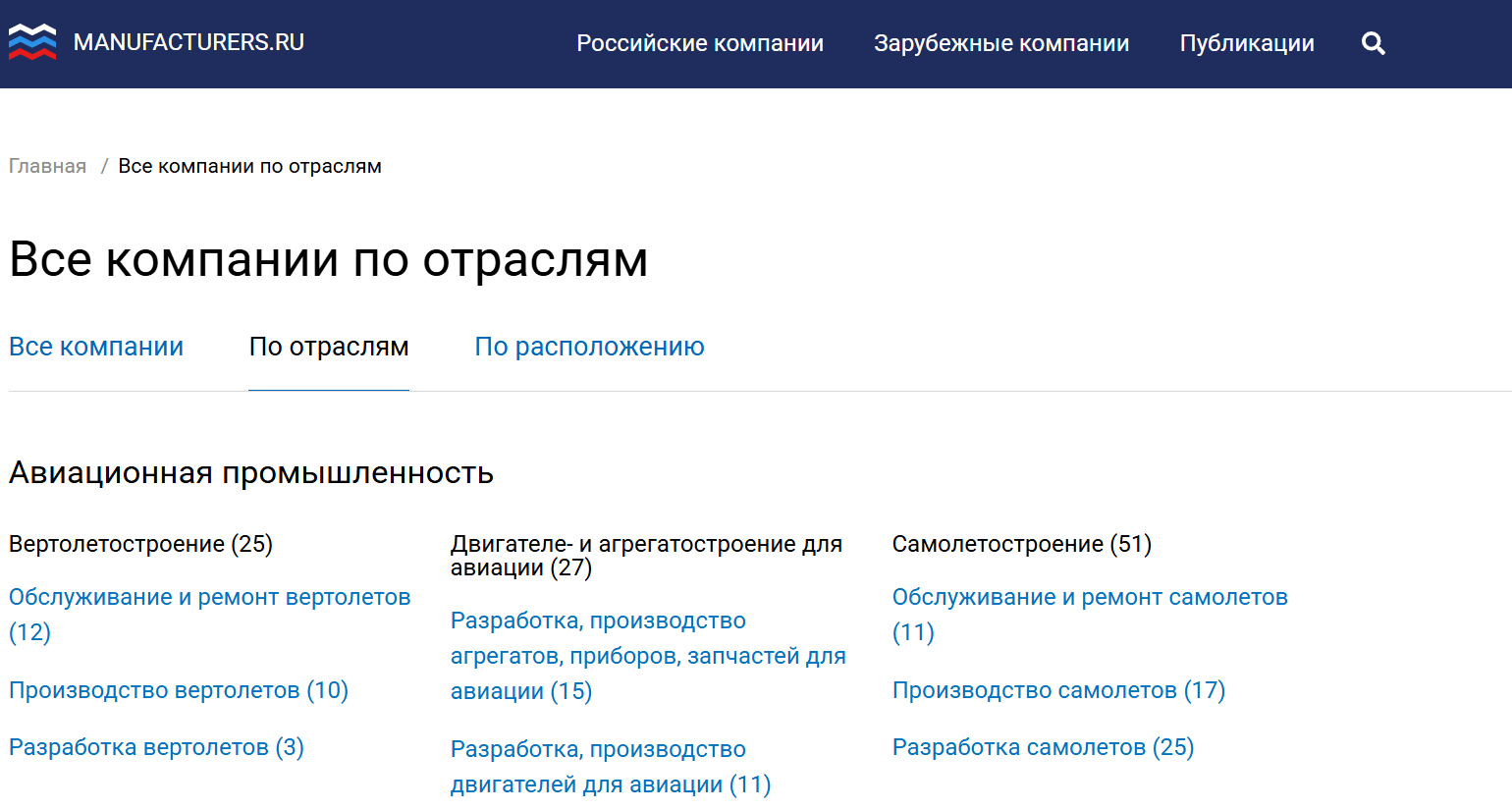 каталог производителей каталог производителей