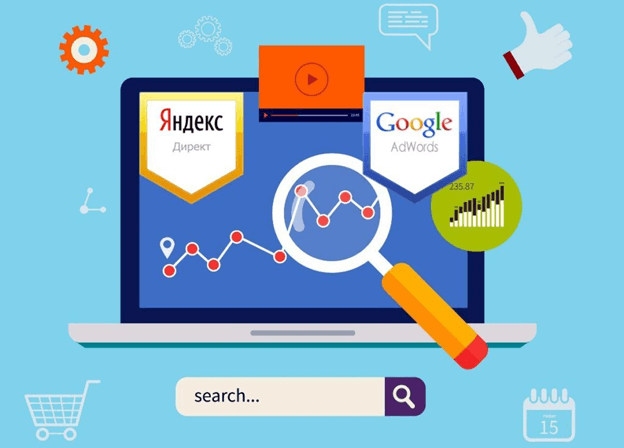 Контекстная реклама Я.Директ и Google.AdWords