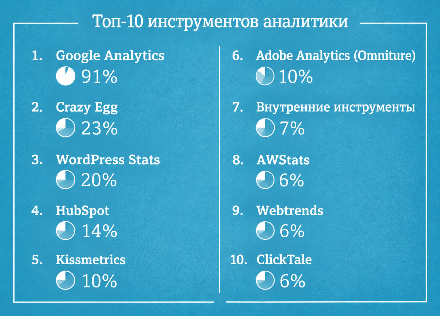 top-10-seo-tools1.png