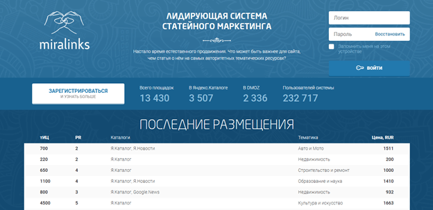 Биржа статейного маркетинга Miralinks Miralinks