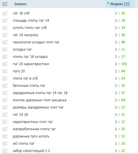 Стройпроект3.png Стройпроект3.png