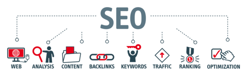 SEO-оптимизация SEO