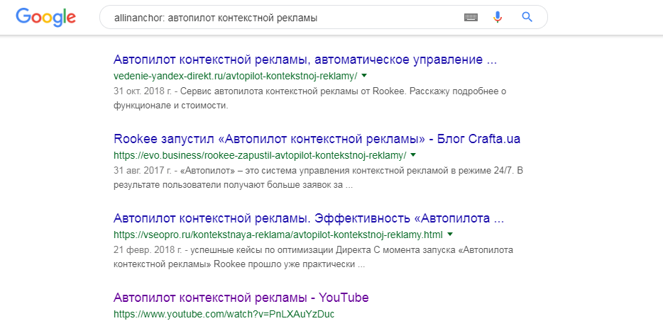 Оператор 'allinanchor (inanchor)' в Google