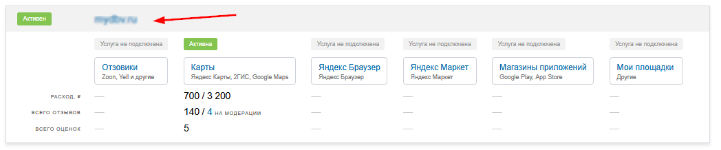 ваш проект _Биржа отзывов.png