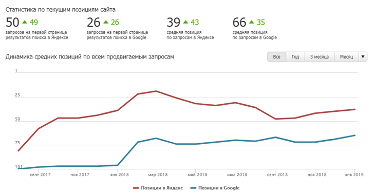 очное1.png очное1.png