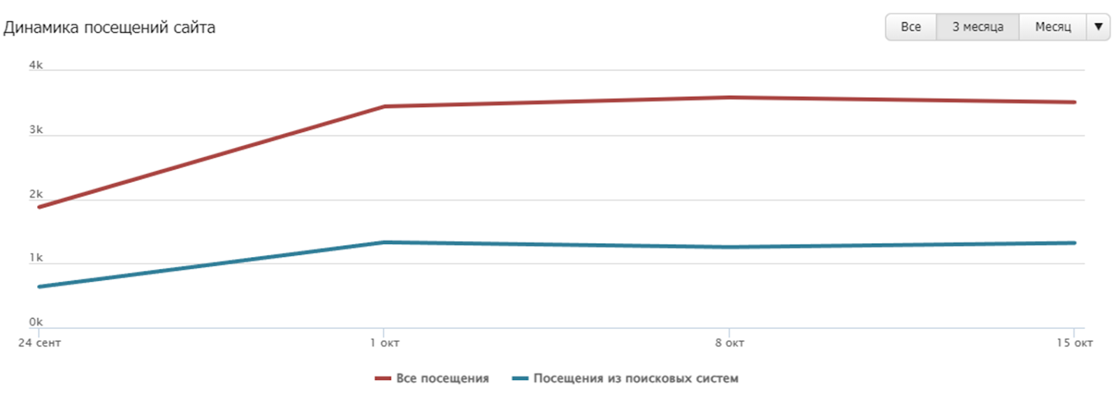 профенс 1.png профенс 1.png