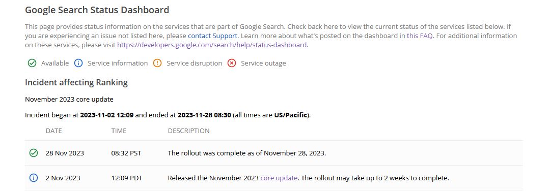 Ноябрьское обновление Google
