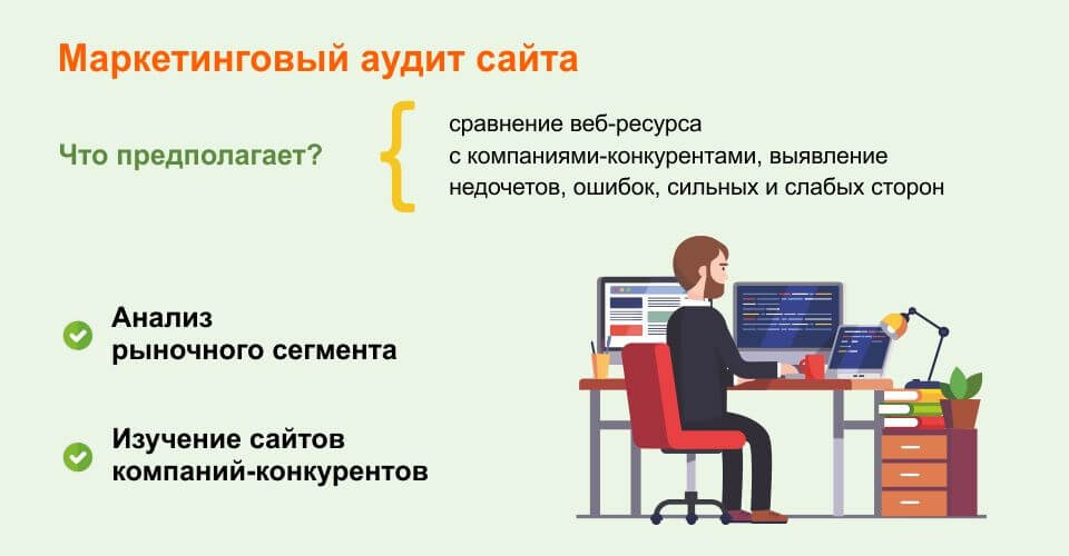 marketingovyj-audit-sajta.jpg