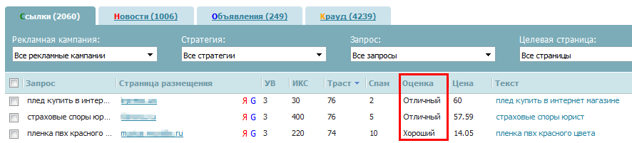 Оценка ссылок по CheckTrust