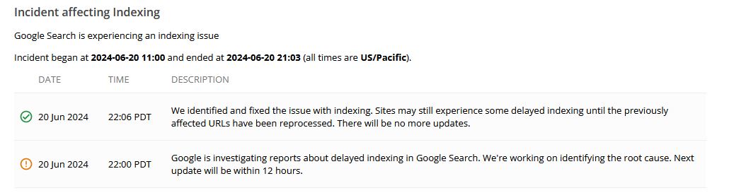 отчет об ошибке индексации в Гугле.JPG
