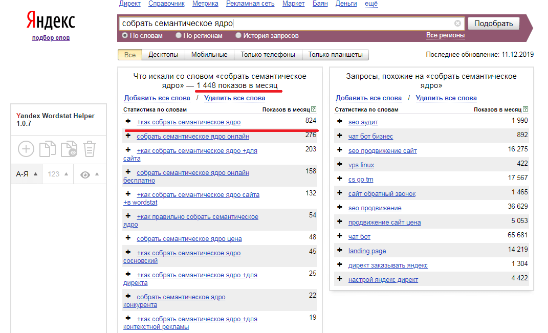 Семантическое соответствие директ. Вордстат. Семантическое ядро Вордстат. Wordstat картинки. Как собрать семантическое ядро.
