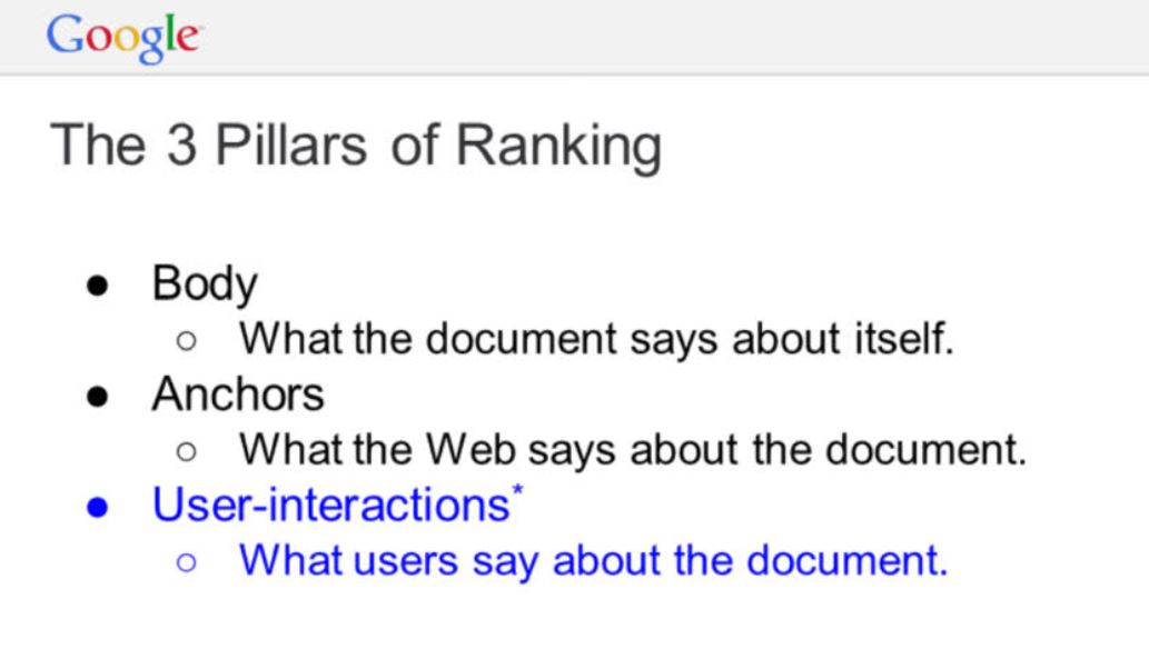 Life of a click - основы ранжирования в Google