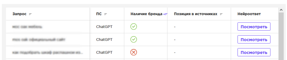 таблица 11.png