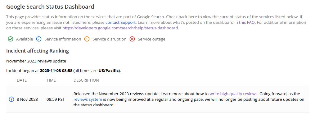 Ноябрьское обновление Google отзывы 
