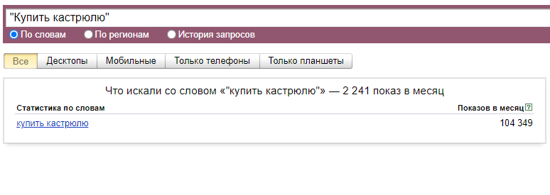 Применение оператора «кавычки» в ворд стат Яндекс Демонстрация применения оператора «кавычки» в ворд стат Яндекс
