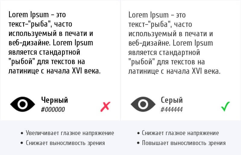 Сравнение черного и серого текста: что лучше для глаз? Сравнение черного и серого текста