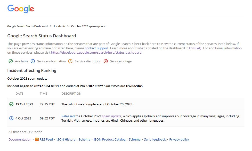 Спам-апдейт Гугл 10.23