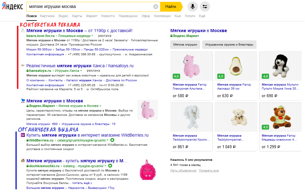 Блок контекстной рекламы над блоком органической выдачи поиска