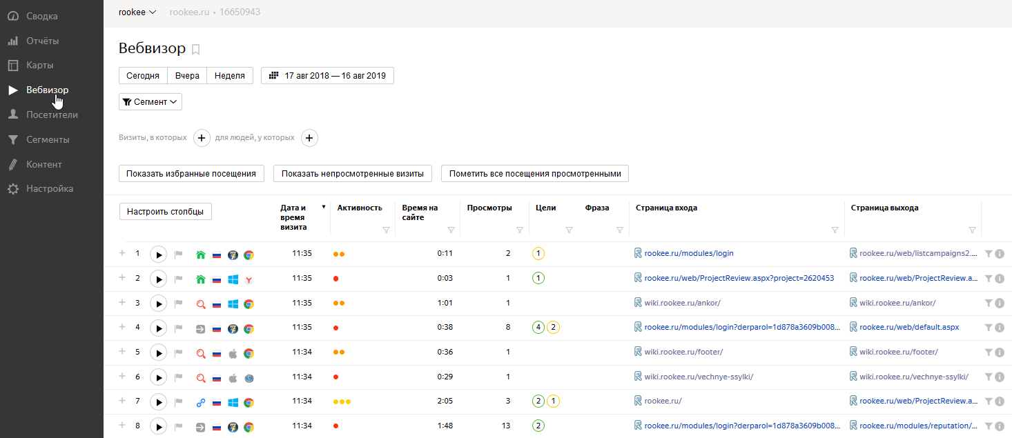 Вкладка «Вебвизор»