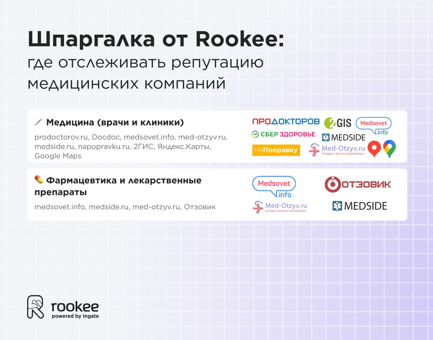 площадки для работы с репутацией - медицина.jpg площадки для работы с репутацией - медицина.jpg