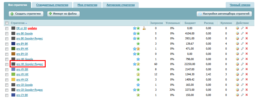стратегии seo.png стратегии seo.png