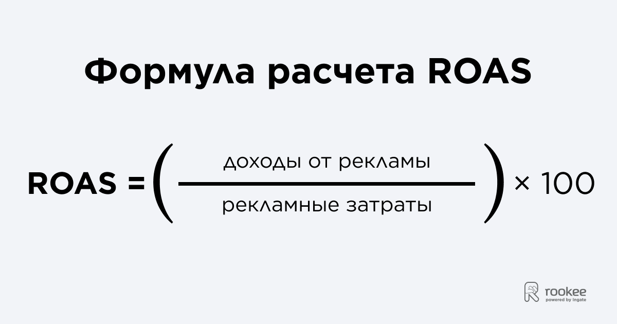 ROAS.png ROAS.png