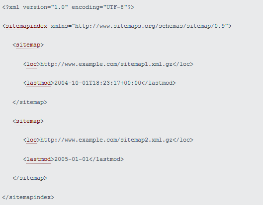 Основной файл карты сайта вмещает в себя ссылки на остальные