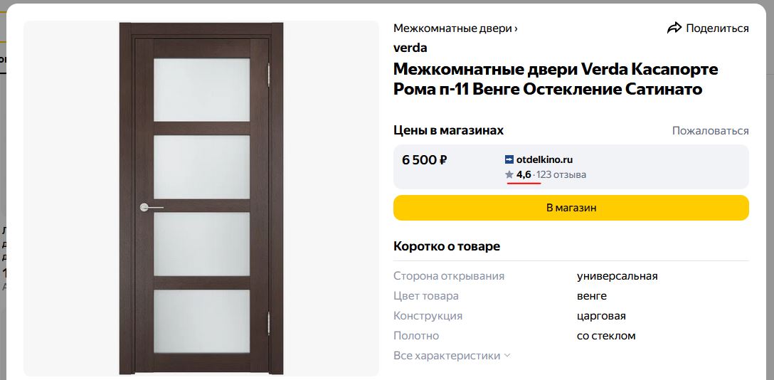 Карточка товара в выдаче Яндекса