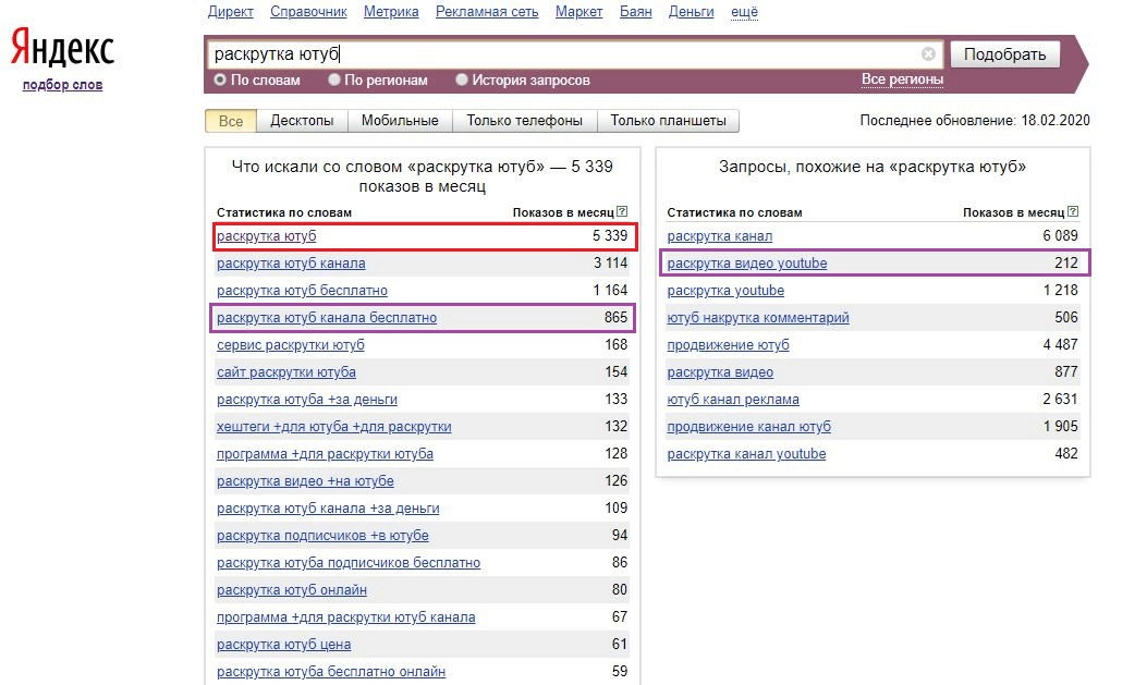 Часто запрашиваемые фото