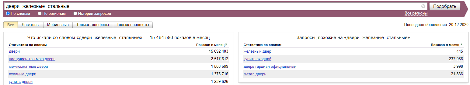 Применение дополнительного оператора «минус» в Яндекс Wordstat Демонстрация применения дополнительного оператора «минус» в ворд стат Яндекс