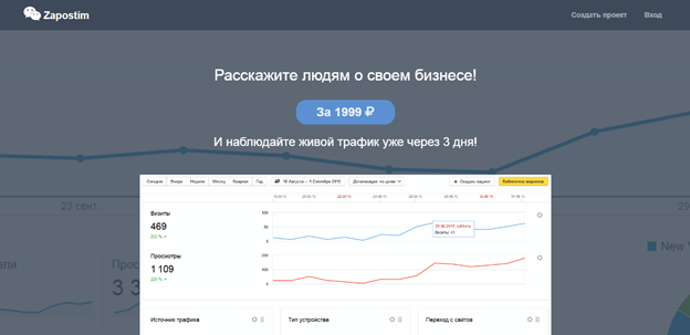 Zapostim: биржа крауд-маркетинга Zapostim