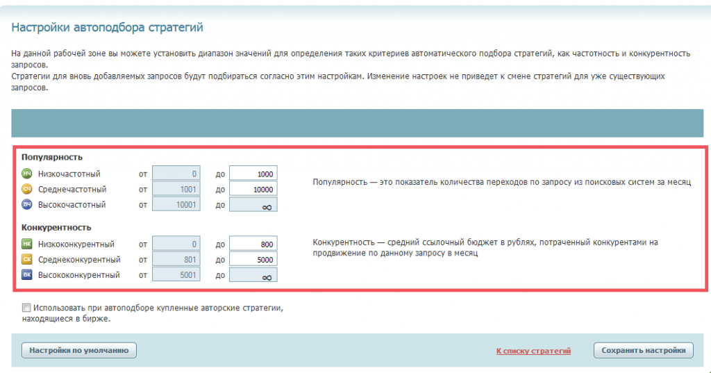 мероприятия по Рекламе/pr