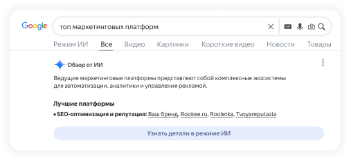 Умные ответы ИИ в Google